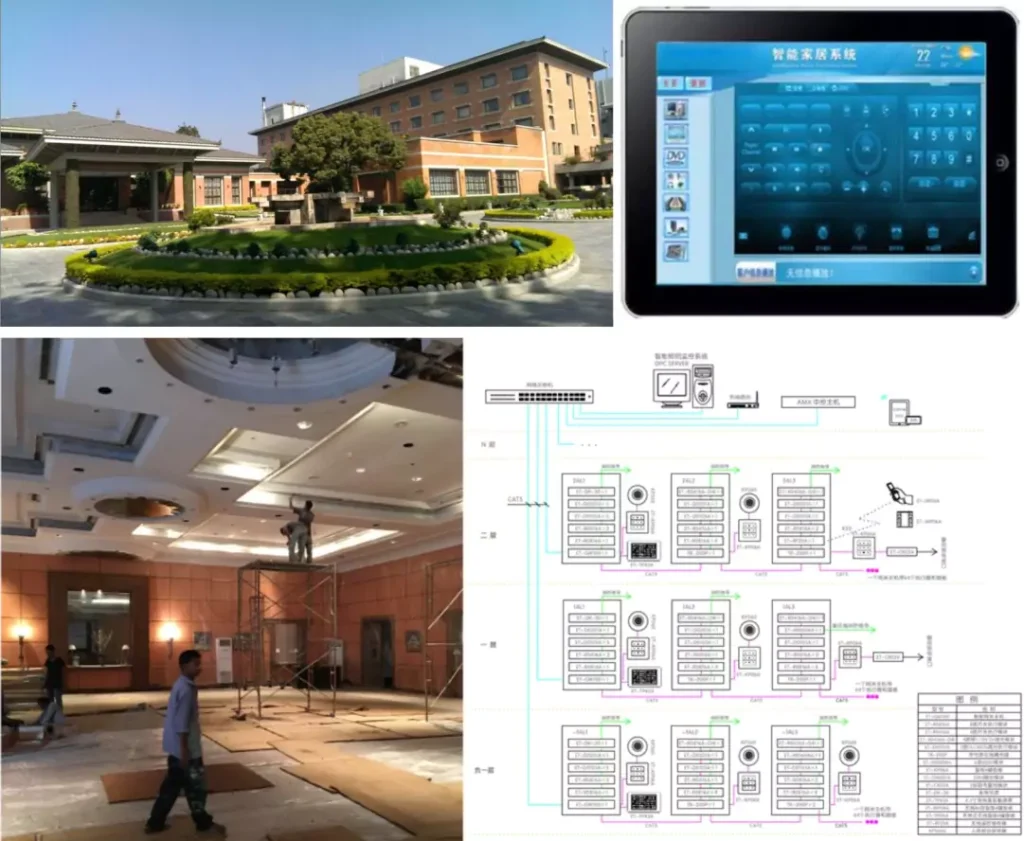 Crown Plaza Hotel(Soaltee)-Skyblue Lights